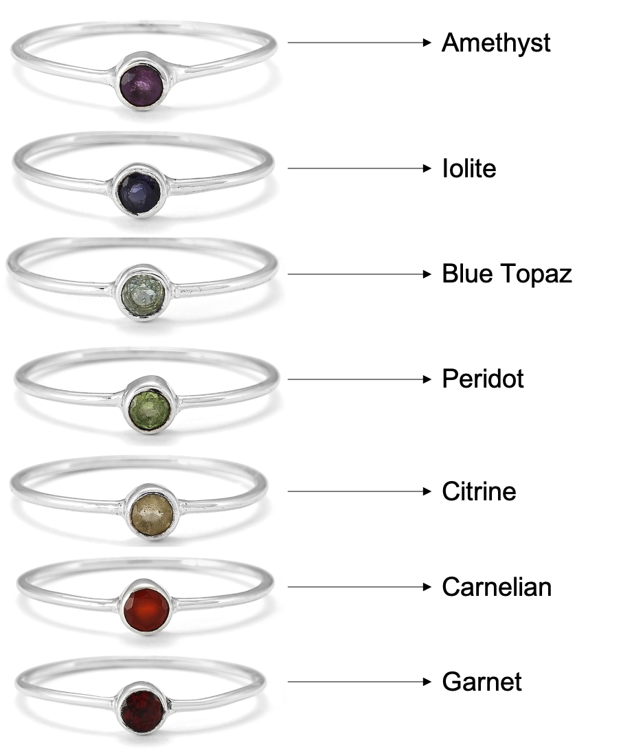 Chakra Ring (Set of 7)